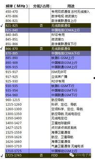 国产无资源,无资源背景下的创新与发展之路